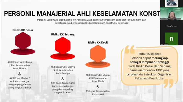 Bangun Ekosistem Kerja yang Aman, Pemprov Jatim Edukasi 871 Pekerja Konstruksi Lewat Webinar Bulan K3 Nasional 2026