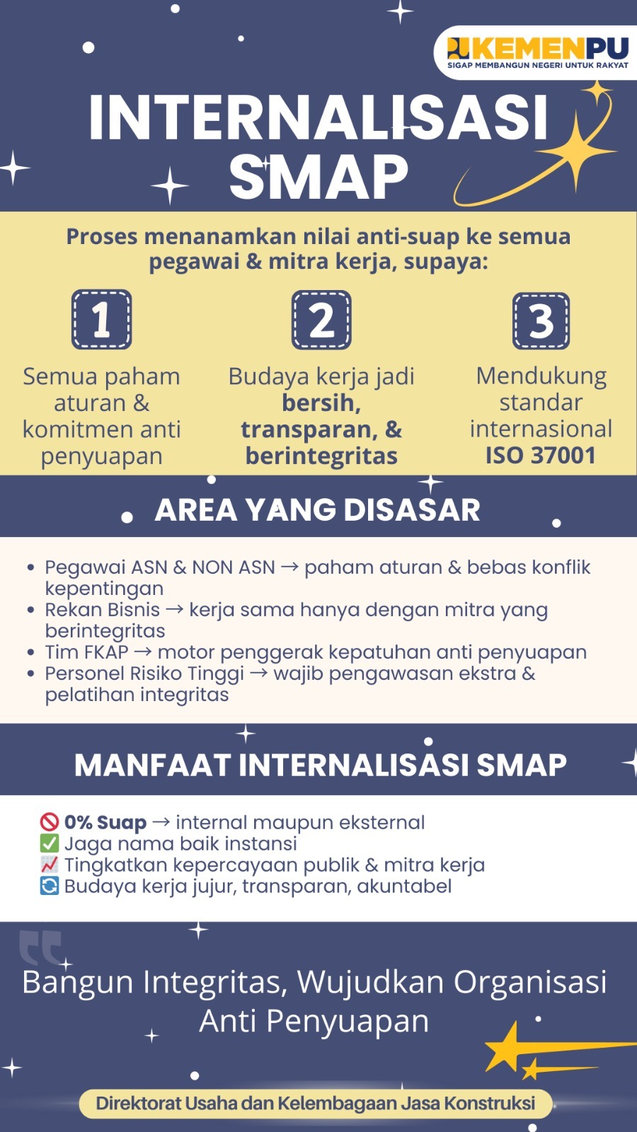 Informasi terbaru SIPJAKI