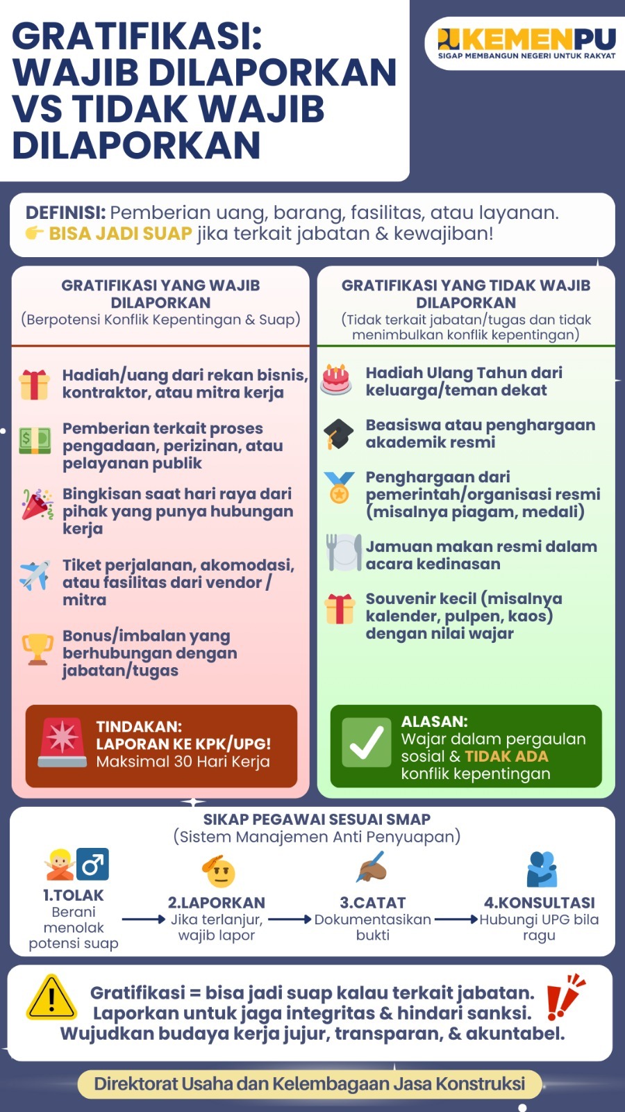 Informasi terbaru SIPJAKI