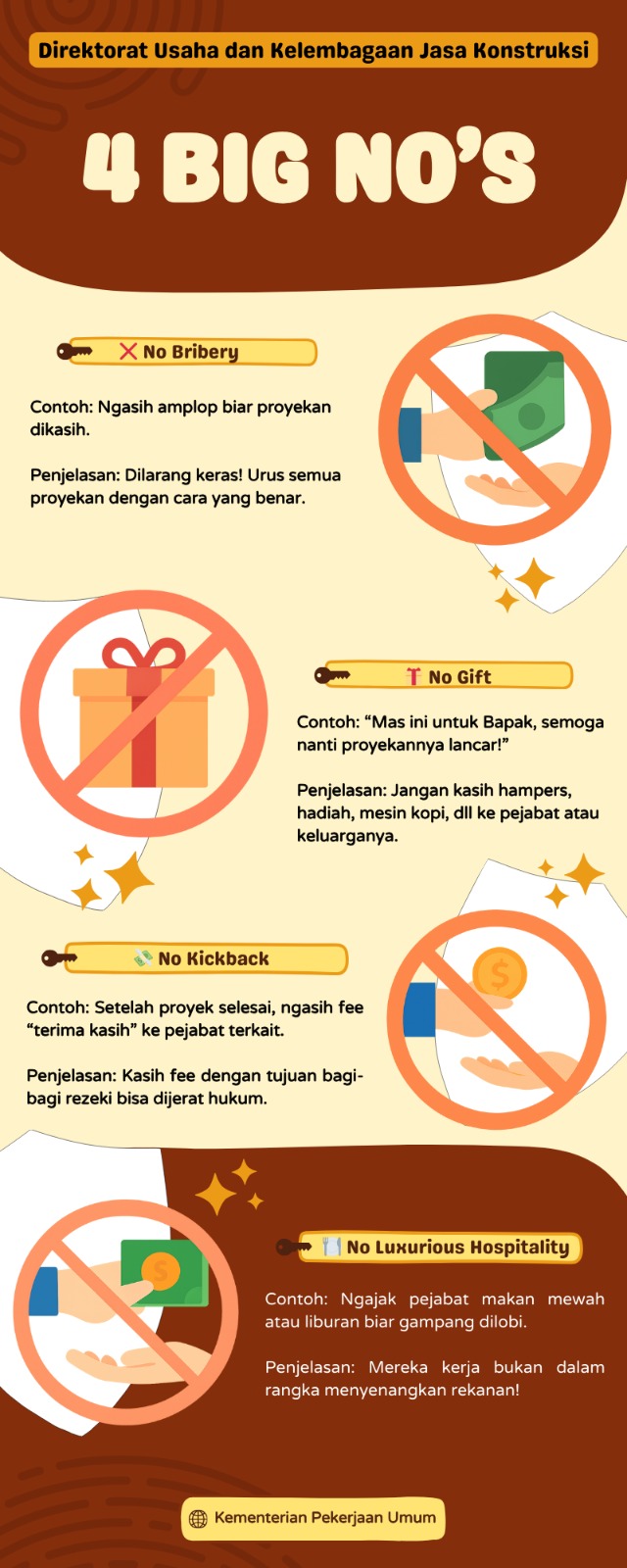 Informasi terbaru SIPJAKI