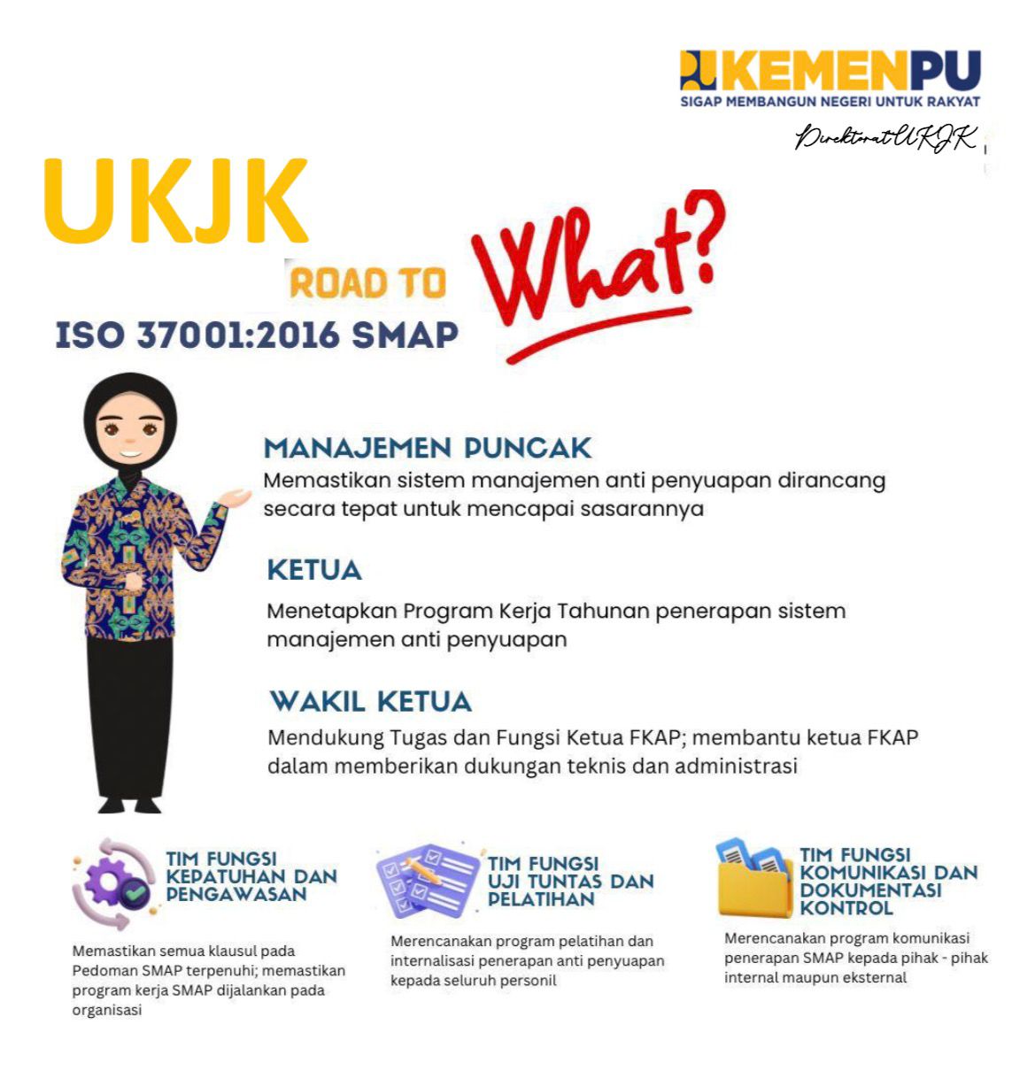 Informasi terbaru SIPJAKI